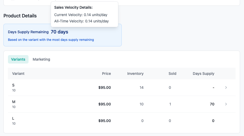 Sales Velocity